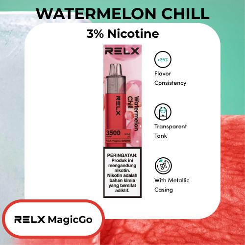 Gambar RELX MagicGo Disposable Pod - Watermelon Chil dari TOKPIT undefined Tokopedia