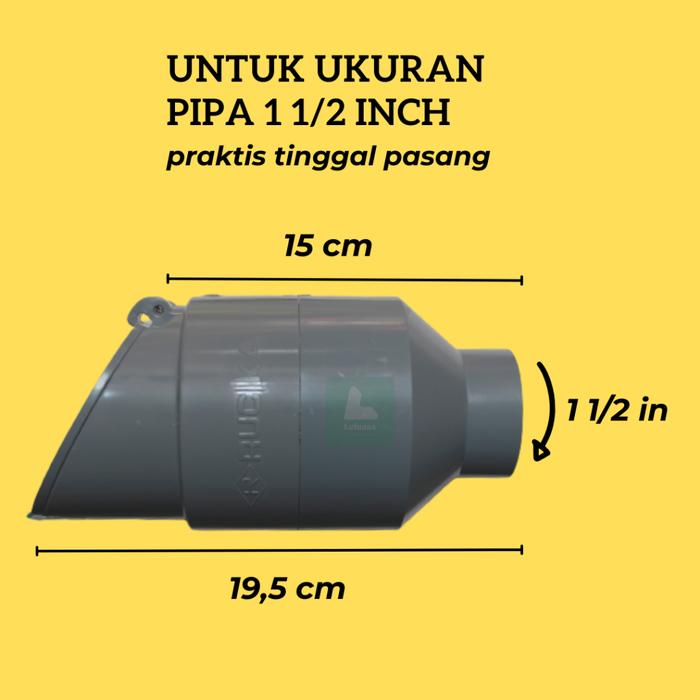 Gambar Penutup Paralon Pipa Pvc 3 inch Buka Tutup Dop Saluran Pembuangan Got - 1 1/2 inch dari ATHODA undefined Tokopedia