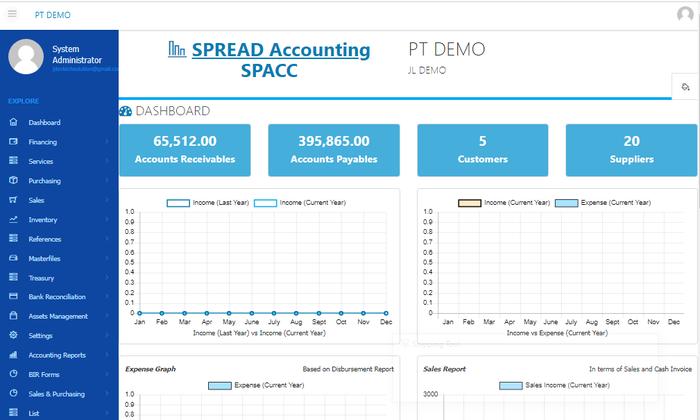 Gambar software aplikasi accounting spacc dari ZahrayanAnugrahMandiri undefined Tokopedia