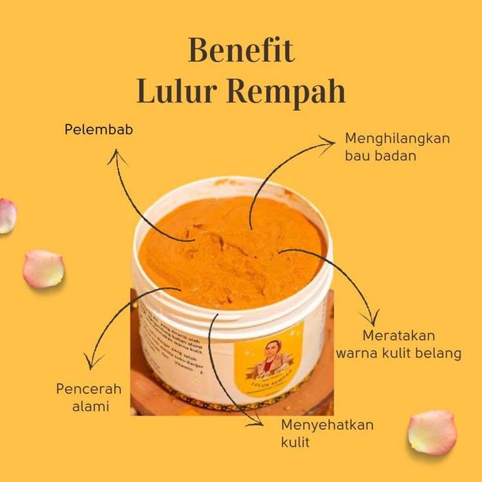 Gambar LULUR REMPAH HJ ATI & BEDDA LOTTONG HJ ATI - HJ ATI REMPAH dari Saaharashop undefined Tokopedia