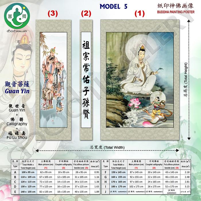 Gambar Poster Altar/ Gambar Dewa Dewi/ Lukisan Sembahyang - Dewi Kwan Im - MODEL 5, Tipe F dari Eyetura undefined Tokopedia