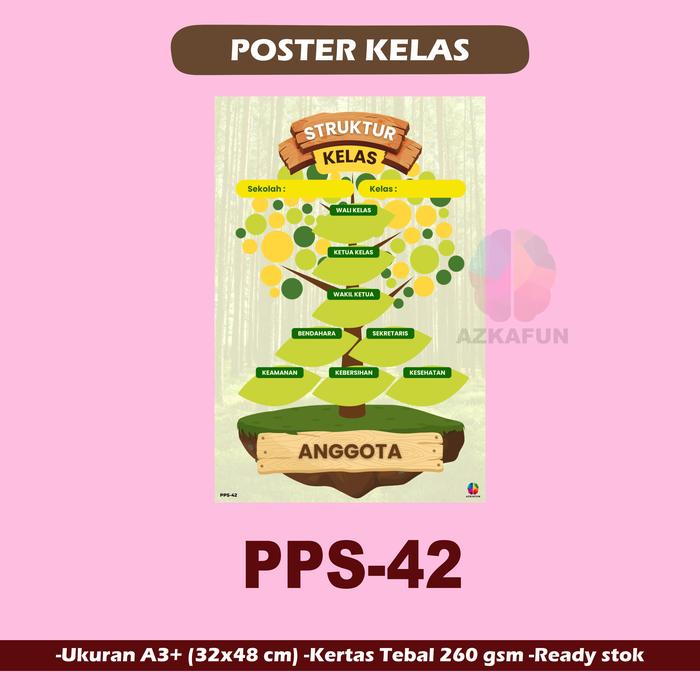 Gambar Poster STRUKTUR KELAS - Poster Sekolah/Kelas - Poster kelas edukasi - PPS-42 dari AZKAFUN undefined Tokopedia