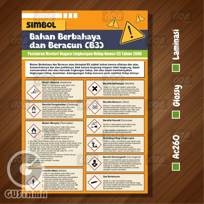 Gambar Poster Ruang Laboratorium Sains IPA, Poster Hiasan Dinding Laboratorium Laminasi A3 - SOMBOL K3 dari Gustama Foto undefined Tokopedia