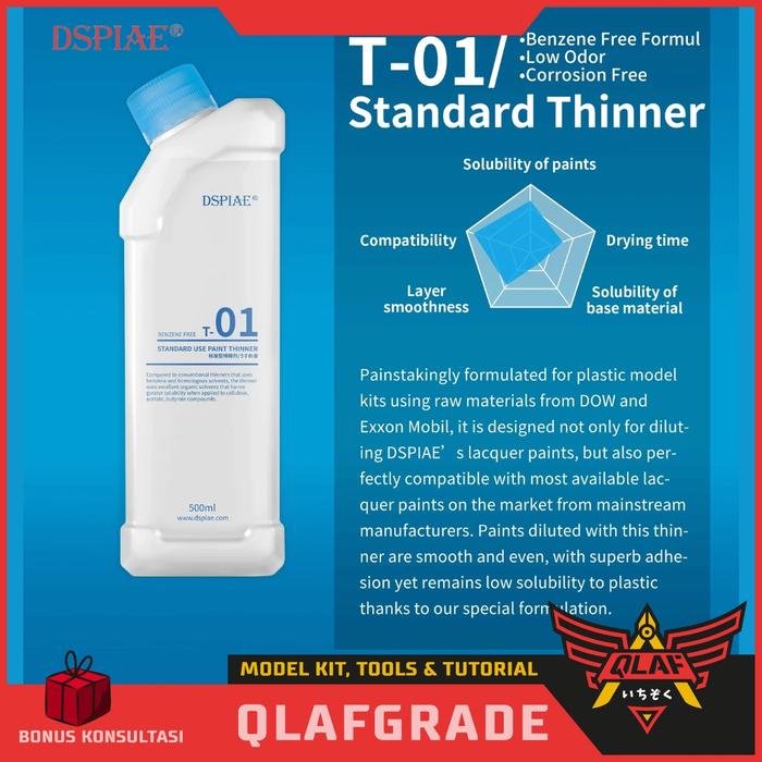 Gambar DSPIAE Thinner n Tool Cleaner Series - Thinner Standar, 500ml dari Wahkhilaf undefined Tokopedia