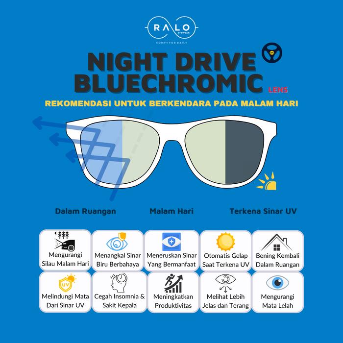 Gambar Lensa Kacamata 4 in 1 NIGHT DRIVE BLUELIGHT GUARD Drive Bluechromic dari Ralo Eyewear undefined Tokopedia