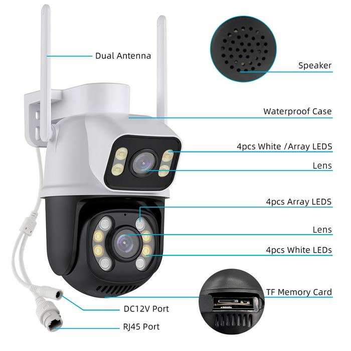 Jual CCTV WiFi Outdoor 6MP Dual Lens 360° PTZ IP Camera WIFI Kab