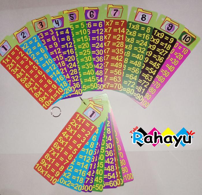 Gambar Flash Card Kartu Tabel Matematika perkalian pembagian tambah kurang - Perkalian dari Rahayu ATK undefined Tokopedia