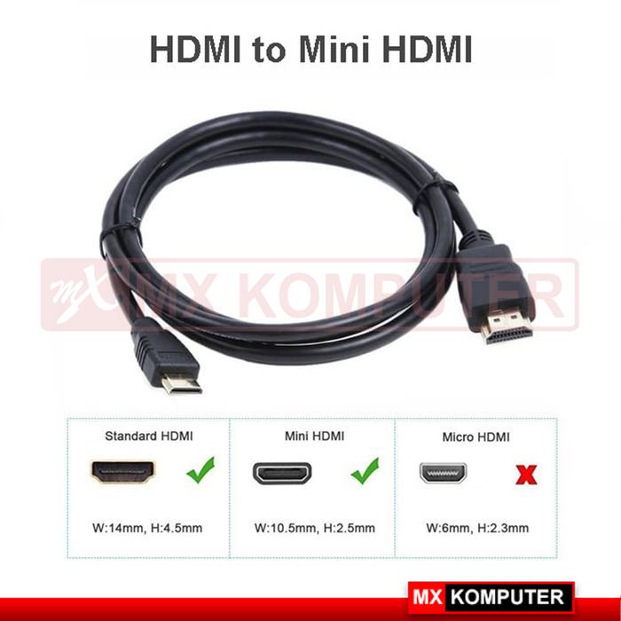 Gambar Kabel HDMI to Mini HDMI 1.5M Jaring - Polos dari MXKomputer_NEW undefined 5 Tokopedia