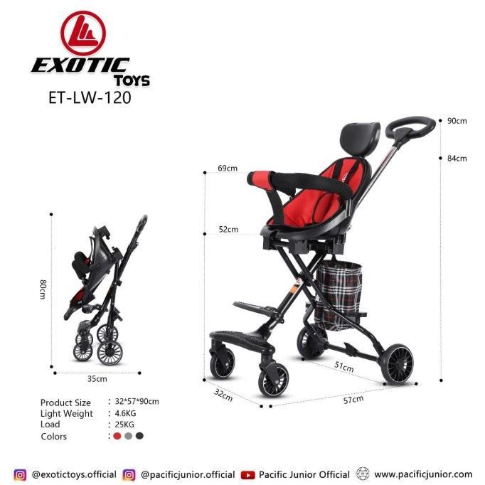 Gambar (Ready) Magic Stroller Exotic ET-LW-120 Baby Stroller Children Stroll dari Mommy Andalan undefined Tokopedia