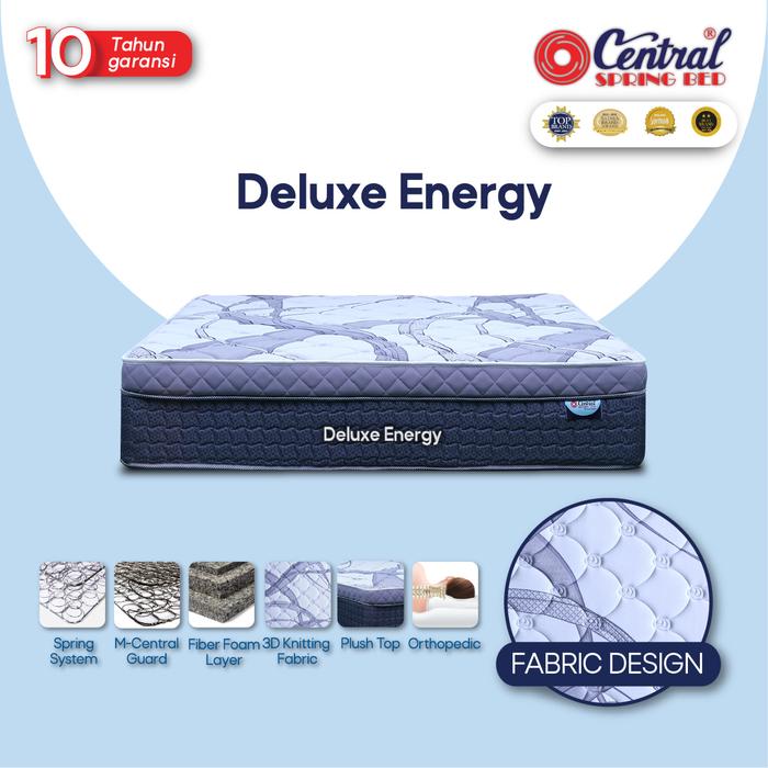 Gambar Kasur Central springbed DELUXE ENERGY PLUSHTOP - spring bed central Deluxe Energy Plush top - Kasur DLXEnergy, 90 x 200 cm dari Ciputat Jaya Furniture undefined Tokopedia