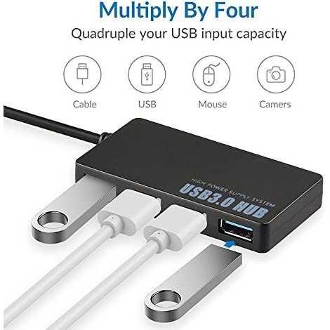Gambar USB Hub 4 Port 3.0 Laptop PC Extension with Power Supply Charger fot Windows Macbook dari SMART PERSADA undefined Tokopedia