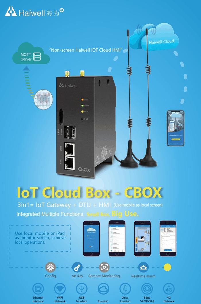 Gambar Haiwell IoT Cloud Box _ CBOX - CBOX dari RuangIndustriShop undefined Tokopedia