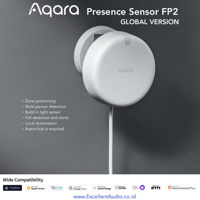 Gambar Presence sensor Aqara FP2 Global version - FP2 dari Excellent Audio Official Kota Administrasi Jakarta Pusat Tokopedia