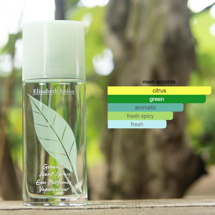 Eau De Parfem Elizabeth Arden Green Tea Jual Decant Elizabeth
