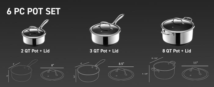 Gambar HexClad Hybrid Nonstick Panci Pot Set Tempered Glass Lids - All 3 Sets dari Tokovita1981 undefined Tokopedia