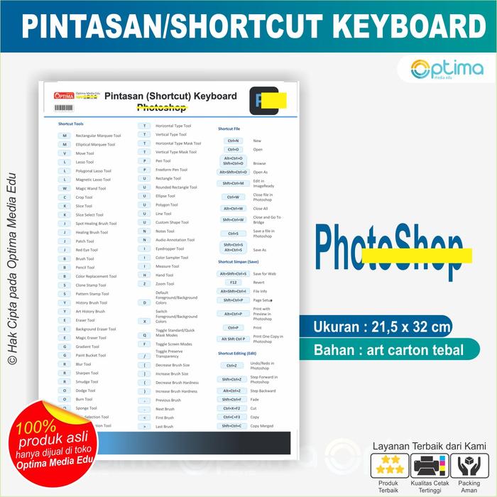 Gambar Konsep Jitu - Rangkuman Rumus Cepat Pintasan Shortcut Keyboard untuk Pengoperasian Komputer Chrom, CorelDraw, Excel, Rumus Excel, OutLook, PhotoShop, PowerPoint, Pubslisher, Word, Youtube - Shtcut PHOTOSHP dari Optima Media Edu undefined Tokopedia