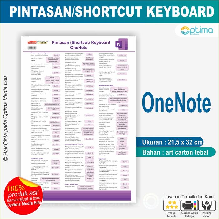 Gambar Konsep Jitu - Rangkuman Rumus Cepat Pintasan Shortcut Keyboard untuk Pengoperasian Komputer Chrom, CorelDraw, Excel, Rumus Excel, OutLook, PhotoShop, PowerPoint, Pubslisher, Word, Youtube - Shtcut ONENOTE dari Optima Media Edu undefined Tokopedia