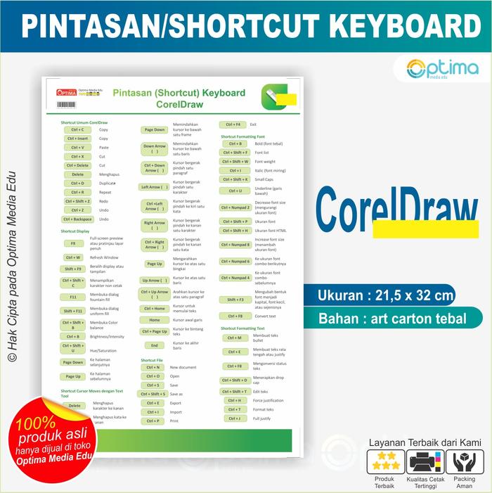 Gambar Konsep Jitu - Rangkuman Rumus Cepat Pintasan Shortcut Keyboard untuk Pengoperasian Komputer Chrom, CorelDraw, Excel, Rumus Excel, OutLook, PhotoShop, PowerPoint, Pubslisher, Word, Youtube - Shtct CORELDRAW dari Optima Media Edu undefined Tokopedia