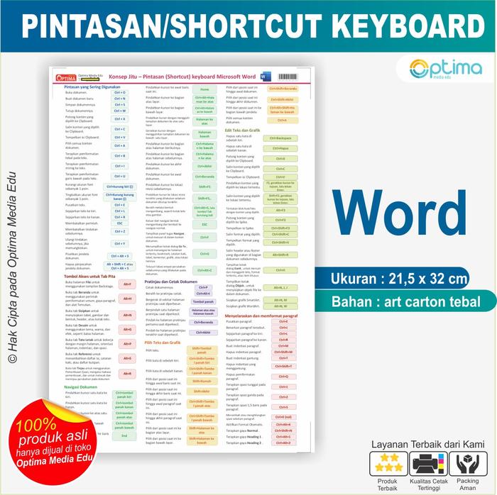 Gambar Konsep Jitu - Rangkuman Rumus Cepat Pintasan Shortcut Keyboard untuk Pengoperasian Komputer Chrom, CorelDraw, Excel, Rumus Excel, OutLook, PhotoShop, PowerPoint, Pubslisher, Word, Youtube - Shortcut WORD dari Optima Media Edu undefined Tokopedia