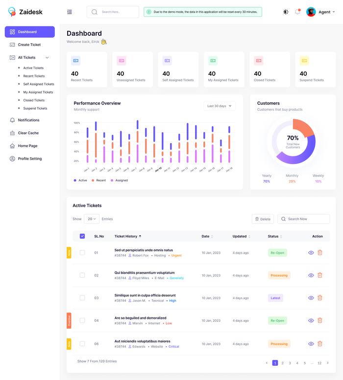 Gambar Software Aplikasi Helpdesk by DZ DeskZ dari HafFur undefined Tokopedia