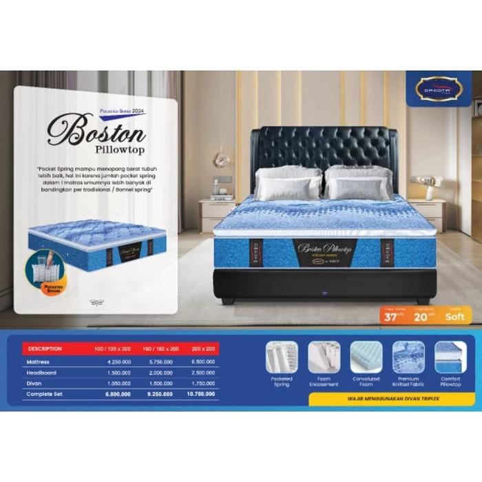 Gambar Springbed Matras Dacota Boston Pillowtop Pocketed Spring - 180x200, matras saja dari sparkling furniture undefined Tokopedia