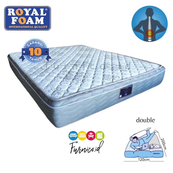Gambar Kasur Busa ROYAL FOAM REBOUNDED REBONIT FIRM  Tebal 30 cm • Garansi 10 tahun • 90 100 120 150 160 180 200 - 120 x 200  dari FURNICO.ID undefined Tokopedia