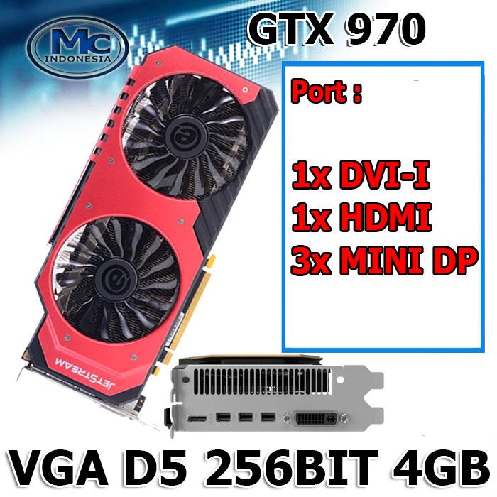 970 Vs Gtx 980 4gb Vs Gtx 1060 6gb Gtx 970 Gtx 1060 Gtx 980 Gtx