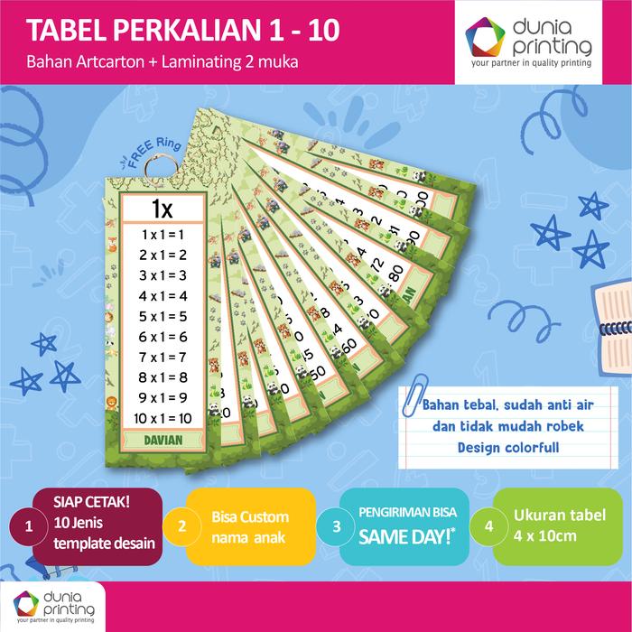 Gambar Flash Card Kartu Tabel Matematika Perkalian 1 - 10 | Alat Bantu Belajar Matematika | FREE Custom Nama - 03, Paket Combo(+-) dari duniaprinting.id undefined Tokopedia