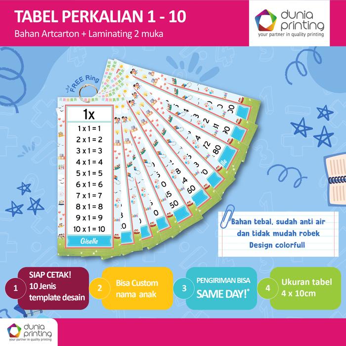 Gambar Flash Card Kartu Tabel Matematika Perkalian 1 - 10 | Alat Bantu Belajar Matematika | FREE Custom Nama - 06, Paket Combo dari duniaprinting.id undefined Tokopedia