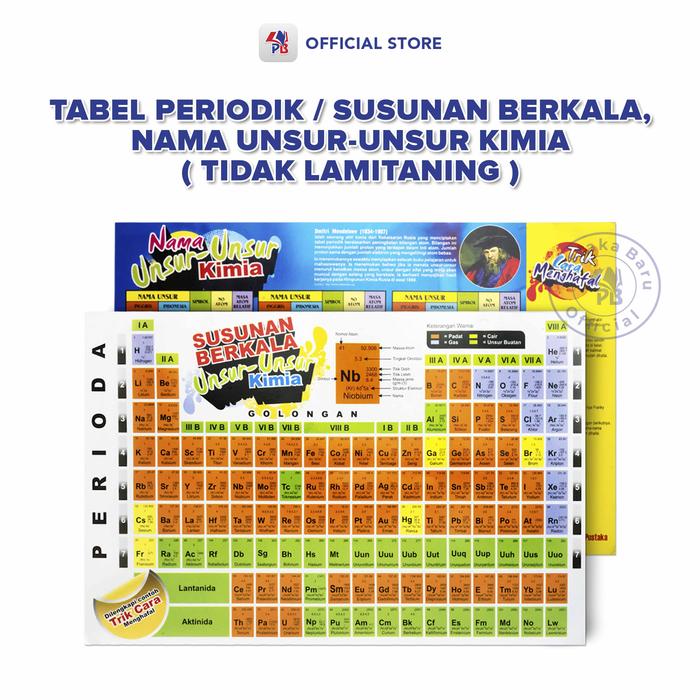 Gambar Susunan Berkala Tabel Periodik Tabel Unsur Kimia Beberapa jenis / Bola Bintang Pustaka BBP - BBP - UKURAN BESAR dari Pustaka Baru Press undefined Tokopedia