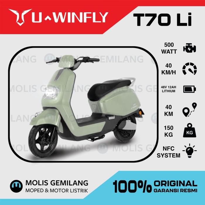 Gambar Sepeda Listrik Uwinfly T70 - Mint dari Molis Gemilang undefined Tokopedia