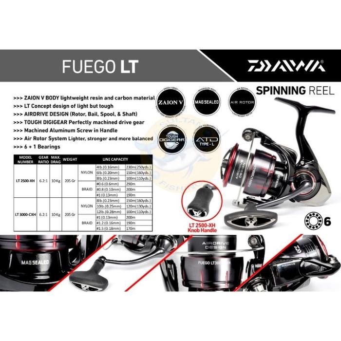 daftar harga reel daiwa 3000 Reel SPINNING DAIWA FUEGO LT3000-CXH 2023 - 6000 D di  Warung-pancing-dan-berburu