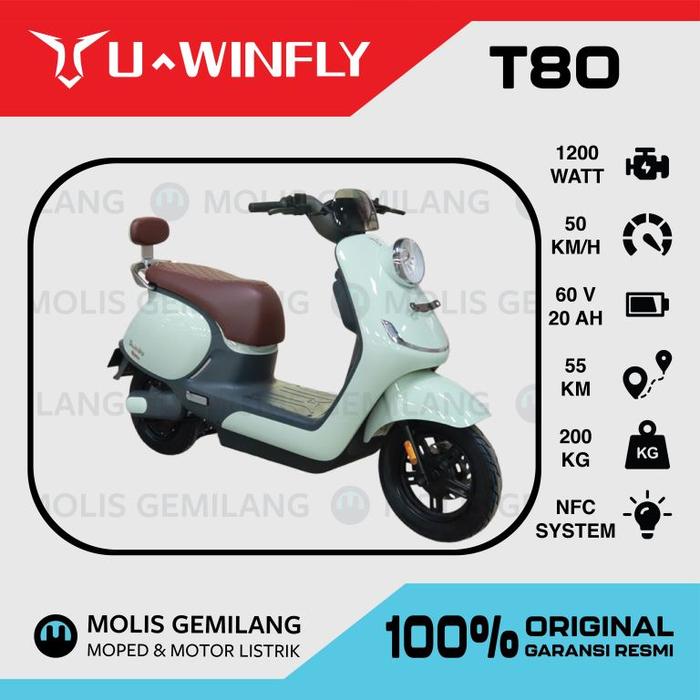 Gambar Motor Listrik U-Winfly T80 - Mint dari Molis Gemilang undefined Tokopedia