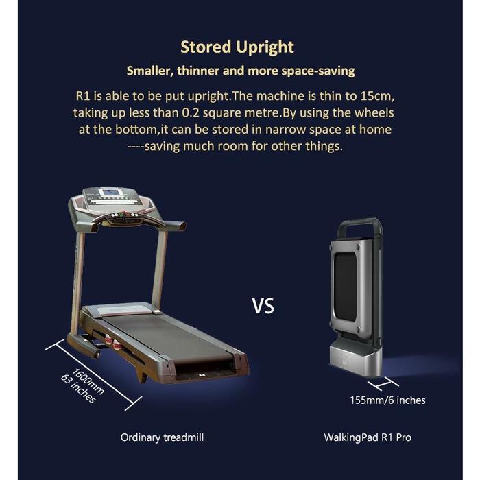 Jual Dps Kingsmith R1 Pro Walkingpad In Fitness Treadmill