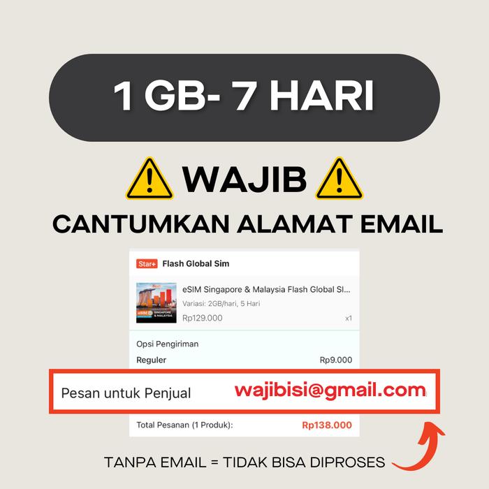 Gambar eSIM Morocco Big Quota Flash Global SIM (eSIM Maroko) - 1GB- 7 Hari dari Flash Global SIM undefined Tokopedia