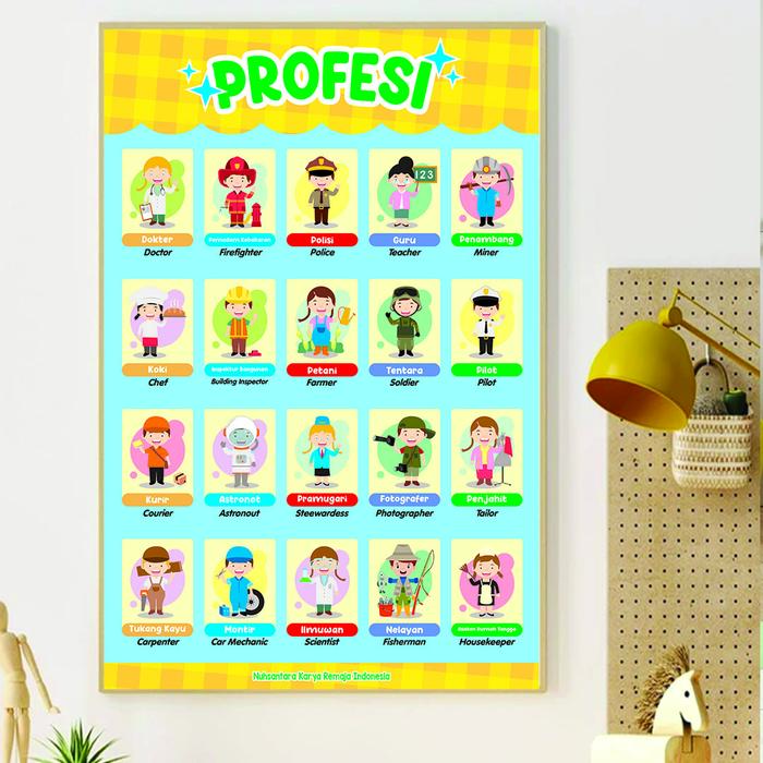 Gambar Poster Edukasi Huruf Hijaiyah / Poster Edukasi Anak - PROFESI dari Nuhsantara Merchandise. undefined Tokopedia