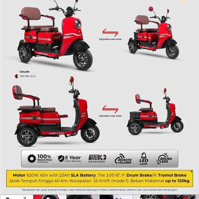 Gambar Sepeda Listrik Roda Tiga United Photon XP Ebike Emoped Garansi Resmi / Sepeda Listrik Roda 3 Termurah - Merah dari Sheep Baby Kid Shop undefined Tokopedia