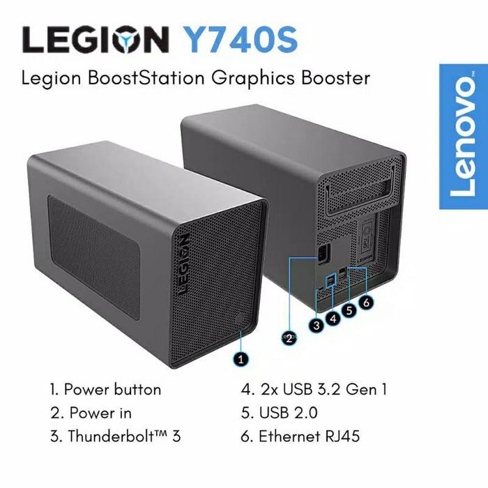Legion Y740s Booststation Egpu Lenovo Legion Y740S-15IMH Core I7