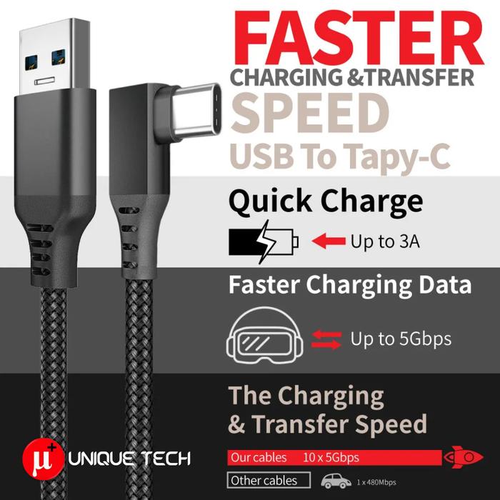 Charging Cable Oculus Quest 3rd Party Link Cable Jual PREMIUM LINK