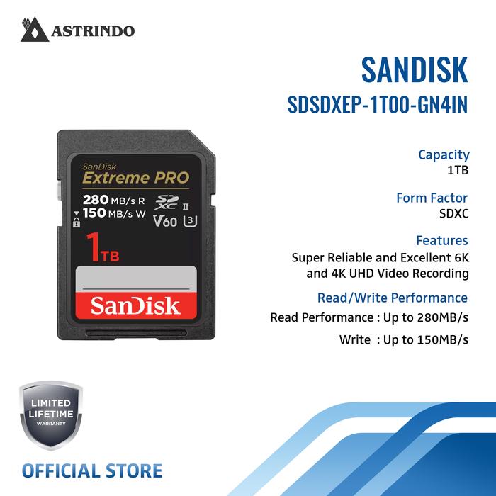 60.サンディスクExtremePRO280 SDカード1TB .10 60.サンディスクExtremePRO280 SDカード1TB .10