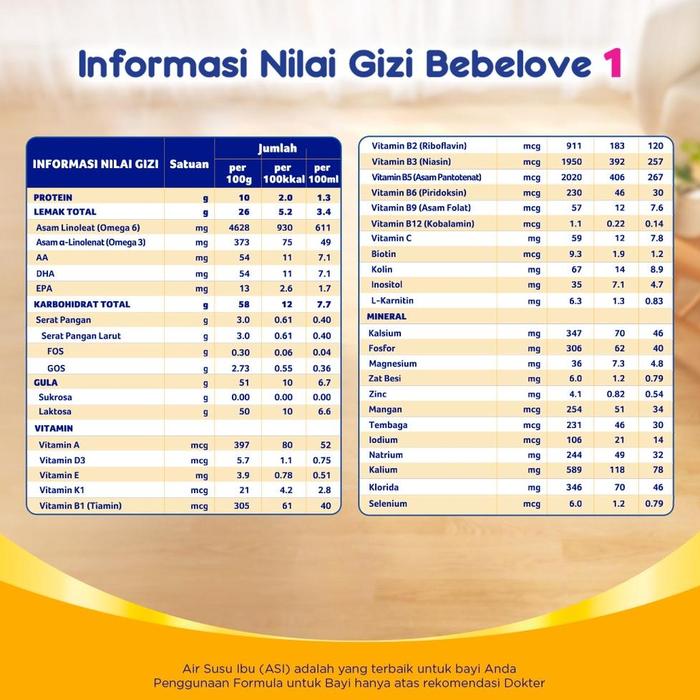 Gambar Bebelove 1 Formula Bayi Bubuk 400 Gr X 2 Terbaik - x2 dari Autodone undefined Tokopedia