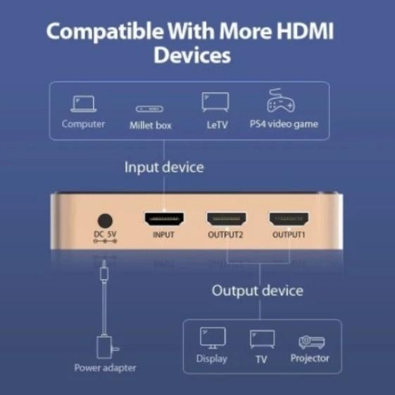 Gambar Vention HDMI Splitter 1 in 2 out 4 out HDMI Duplicate Screen - 1 IN 2 OUT dari BORONG KOMPUTER undefined Tokopedia