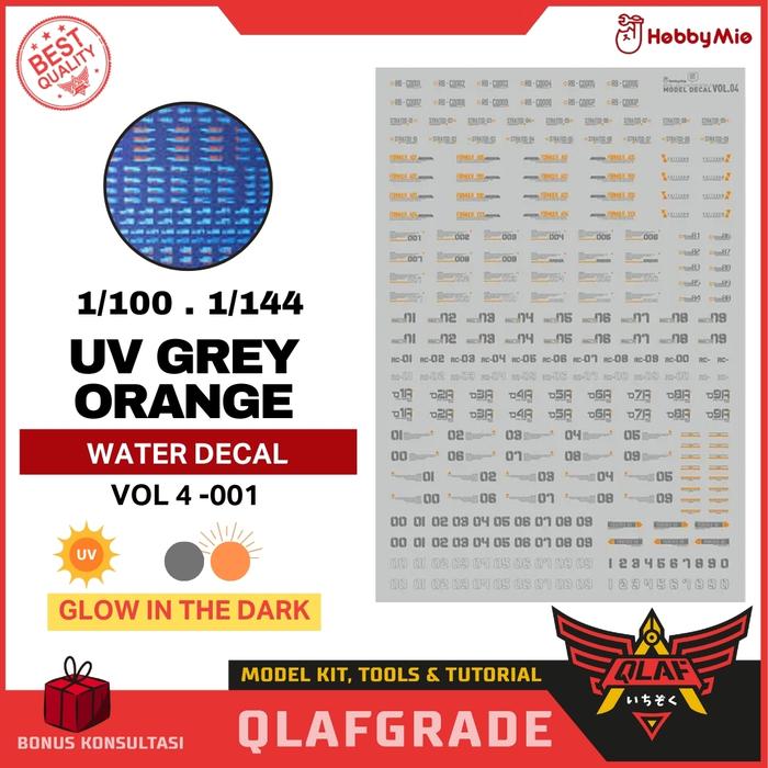 Gambar DECAL GUNDAM UV Vol 4 - 1/100 1/144 grey white red blue MG HG RG High Res. Hi Quality water slide decal stiker sticker scale model kit gundam hobby mio varian - UV GREY ORANGE dari Wahkhilaf undefined Tokopedia