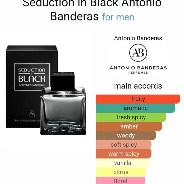 Edt 100ml Antonio Banderas Black Cologne Parfum Pria Antonio