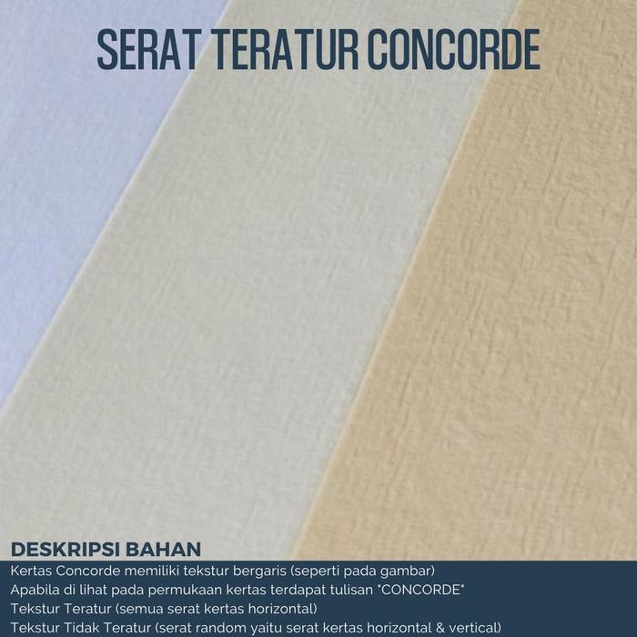 Gambar Diskon Spesial Kertas Concorde A4 220 Gr Isi 50 Lembar / Concorde A4 220 Gram / Kertas Sertifikat Piagam - Serat Teratur, Putih dari Aidil Nugraha Center undefined Tokopedia