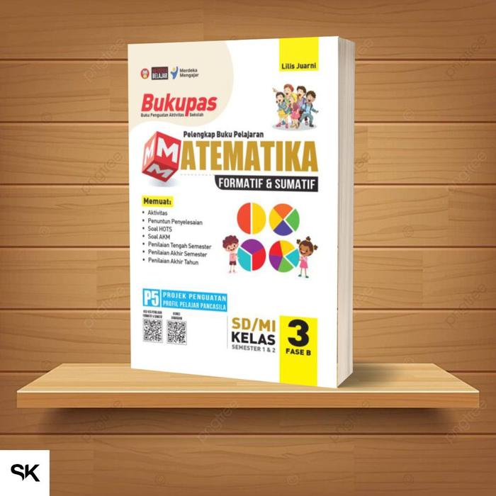 Menjelajahi Dunia Angka dan Bentuk: Rangkuman Materi dan Latihan Soal Matematika Kelas 3 SD