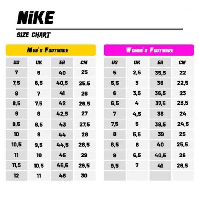 Air Max Size Chart Jual NIKE AIR MAX X HUF 