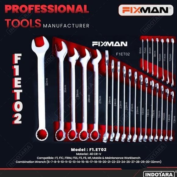 Gambar BARU!! FIXMAN Tool Modular Storage - Foam Modular System - F1.ET02 dari SM PROMART undefined Tokopedia