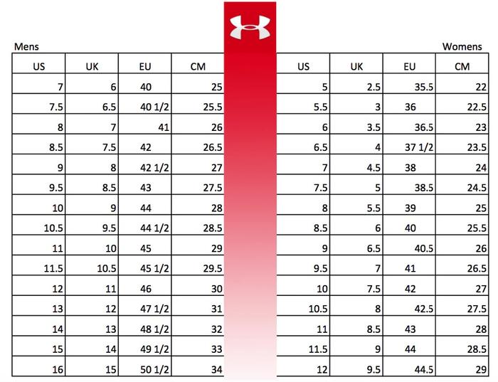 Armour Shoe Size Chart Under Armour Big Sizes Under Armor Shoe