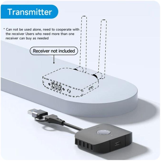 Gambar HAGIBIS WIRELESS HDMI TRANSMITTER AND RECEIVER KIT TYPE-C USB DUAL PLUG EXTENDER TV DONGLE FOR HD DISPLAY PROJECTOR - Only Transmitte dari HAGiBiS Indonesia Store undefined Tokopedia